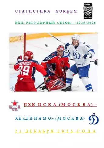 ПХК ЦСКА Москва ХК Динамо Москва 21 декабря 2025года Статистика Хоккея АВТОРСКАЯ