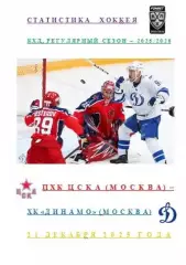 ПХК ЦСКА Москва ХК Динамо Москва 21 декабря 2025года Статистика Хоккея АВТОРСКАЯ