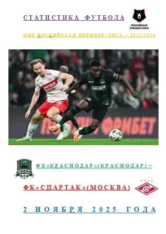 ФК Краснодар Краснодар ФК Спартак Москва 2 ноября 2025 года Статистика Футбола