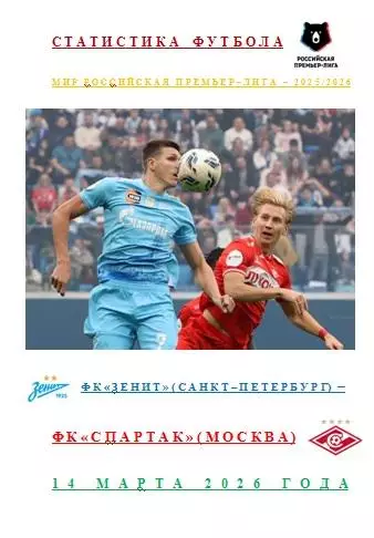 ФК Зенит Санкт-Петербург ФК Спартак Москва 14 марта 2026 года Статистика Футбола