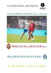 ПФК ЦСКА Москва ФК Динамо Москва 8 марта 2026 года Статистика Футбола АВТОРСКАЯ