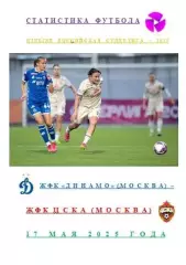 ЖФК Динамо Москва ЖФК ЦСКА Москва 17 мая 2025 года Статистика Футбола АВТОРСКАЯ