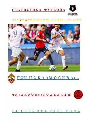 ПФК ЦСКА Москва ФК Акрон Тольятти 24 августа 2025 года Статистика Футбола