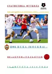 ПФК ЦСКА Москва ФК Акрон Тольятти 24 августа 2025 года Статистика Футбола