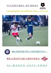 ФК Оренбург ФК Спартак Москва 22 марта 2026 года Статистика Футбола АВТОРСКАЯ