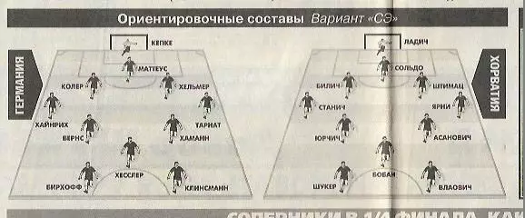 Италия Франция 1998 Чемпионат Мира+Деннис Бергкамп+Давор Шукер+Германия Хорватия 4