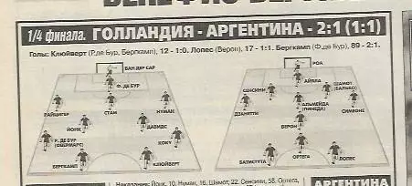 Голландия Аргентина 1998 Чемпионат Мира Статистика Отчёт Фото Спорт Экспресс
