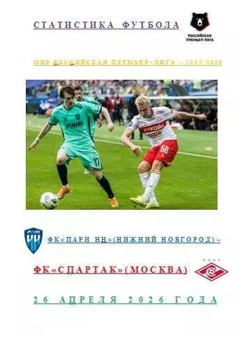 ФК Пари НН Нижний Новгород ФК Спартак Москва 26 04 2026 г Статистика Футбола АВТ