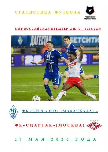 ФК Динамо Махачкала ФК Спартак Москва 17 мая 2026 года Статистика Футбола АВТОР