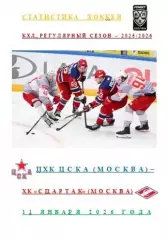 ПХК ЦСКА Москва ХК Спартак Москва 11 января 2026 года Статистика Хоккея АВТОР