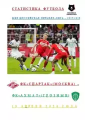 ФК Спартак Москва ФК Ахмат Грозный 19 апреля 2026 года Статистика Футбола АВТОР