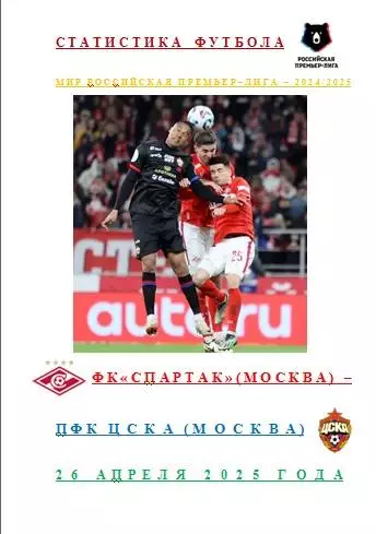 ФК Спартак Москва ПФК ЦСКА Москва 26 апреля 2025 года СтатистикаФутболаАВТОРСКАЯ