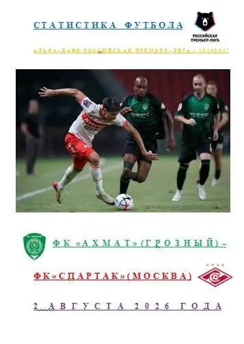 ФК Ахмат Грозный ФК Спартак Москва 2 августа 2026 года Статистика Футбола АВТОР