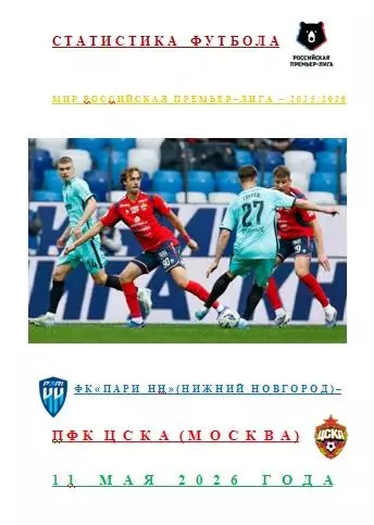 ФК Пари НН Нижний Новгород ПФК ЦСКА Москва 11 мая 2026 года Статистика Футбола