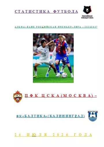ПФК ЦСКА Москва ФК Балтика Калининград 24 июля 2026года Статистика Футбола АВТОР