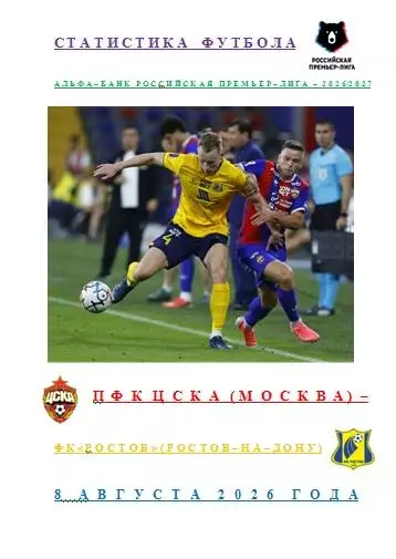 ПФК ЦСКА Москва ФК Ростов Ростов-на-Дону 8 августа 2026 года Статистика Футбола