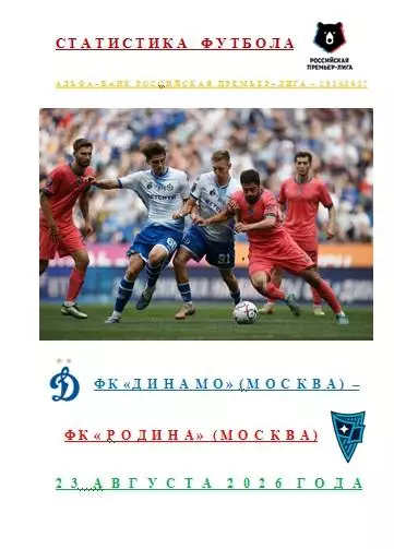 ФК Динамо Москва ФК Родина Москва 23 августа 2026 года Статистика Футбола АВТОР