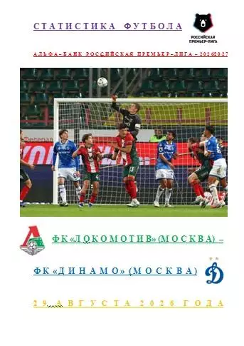 ФК Локомотив Москва ФК Динамо Москва 29 августа 2026 г Статистика Футбола АВТОР