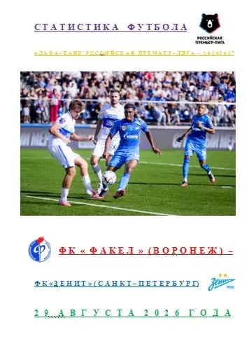 Факел Воронеж Зенит Санкт-Петербург 29 августа 2026 год Статистика Футбола АВТОР