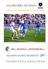 Факел Воронеж Зенит Санкт-Петербург 29 августа 2026 год Статистика Футбола АВТОР