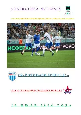СК Ротор Волгоград СКА Хабаровск 20 июля 2026 года Статистика Футбола АВТОРСКАЯ