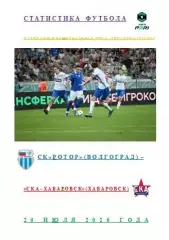 СК Ротор Волгоград СКА Хабаровск 20 июля 2026 года Статистика Футбола АВТОРСКАЯ