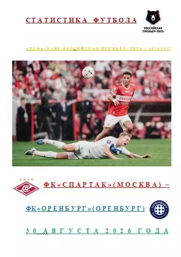 ФК Спартак Москва ФК Оренбург Оренбург 30 08 2026 года Статистика Футбола АВТОР