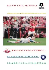 ФК Спартак Москва ФК Оренбург Оренбург 30 08 2026 года Статистика Футбола АВТОР