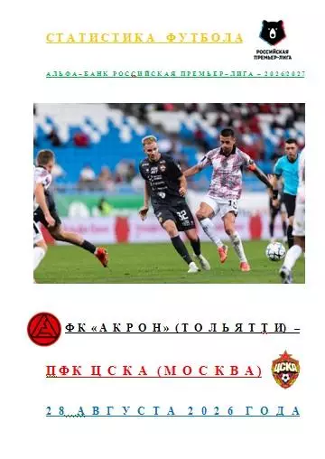 ФК Акрон Тольятти ПФК ЦСКА Москва 28 августа 2026 года Статистика Футбола АВТОР