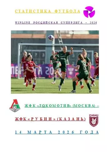 ЖФК Локомотив Москва ЖФК Рубин Казань 14 марта 2026года Статистика Футбола АВТОР