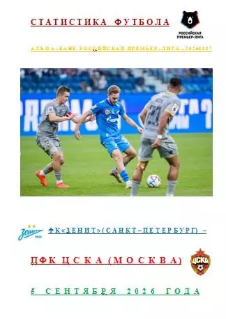 ФК Зенит Санкт-Петербург ПФК ЦСКА Москва 5 сентября 2026 года Статистика Футбола