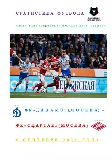 ФК Динамо Москва ФК Спартак Москва 6 сентября 2026 года Статистика Футбола АВТОР