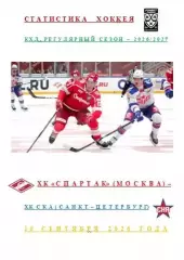 ХК Спартак Москва ХК СКА Санкт-Петербург 10 сентября 2026г Статистика Хоккея АВТ