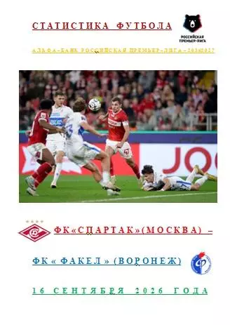 ФК Спартак Москва ФК Факел Воронеж 16 сентября 2026 год Статистика Футбола АВТОР