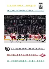 ХК Трактор Челябинск ХК Спартак Москва 18 09 2026 года Статистика Хоккея АВТОР