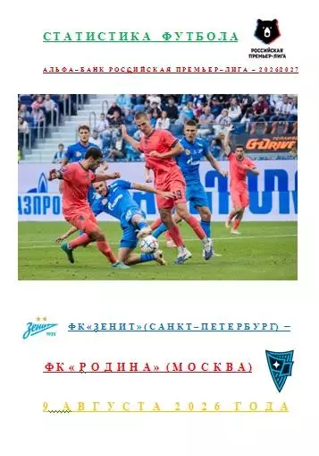 ФК Зенит Санкт-Петербург ФК Родина Москва 9 августа 2026 года Статистика Футбола