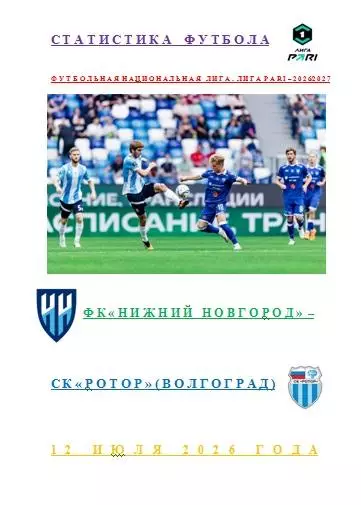 ФК Нижний Новгород СК Ротор Волгоград 12 июля 2026 года Статистика Футбола АВТОР