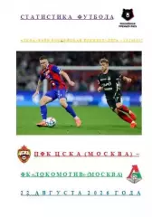 ПФК ЦСКА Москва ФК Локомотив Москва 22 августа 2026 года Статистика Футбола АВТ