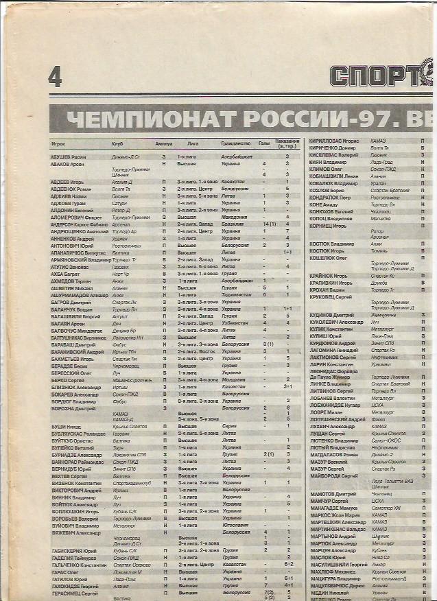 чемпионат россии 1997 весь иностранный легион