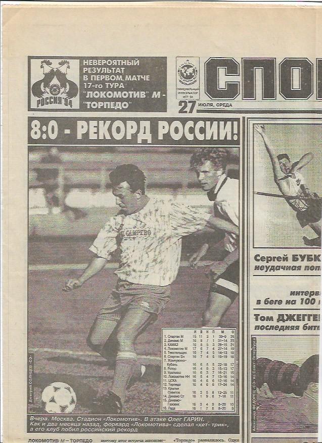 локомотив москва торпедо москва 1994 статистика + отчёт + фото из спорт-экспресс