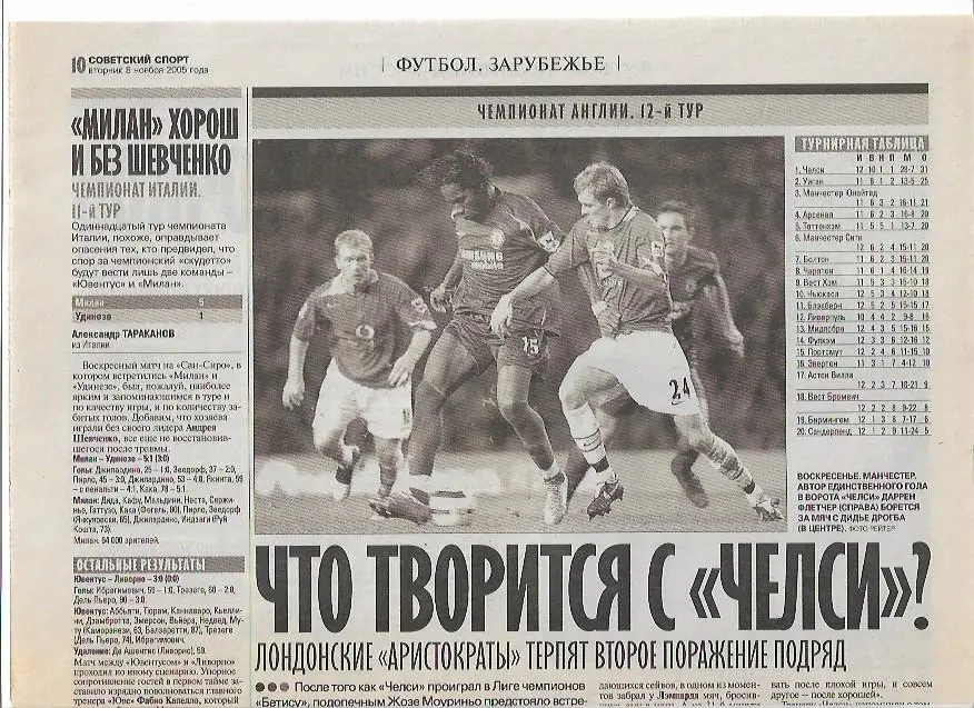 манчестер юнайтед челси 2005 чемпионат англии статистика+отчёт+фото из сов спорт