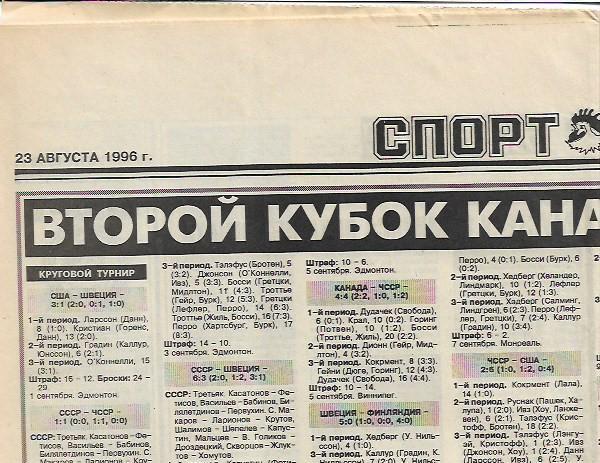 второй кубок канады 1-13 сентября 1981 года статистика спорт экспресс