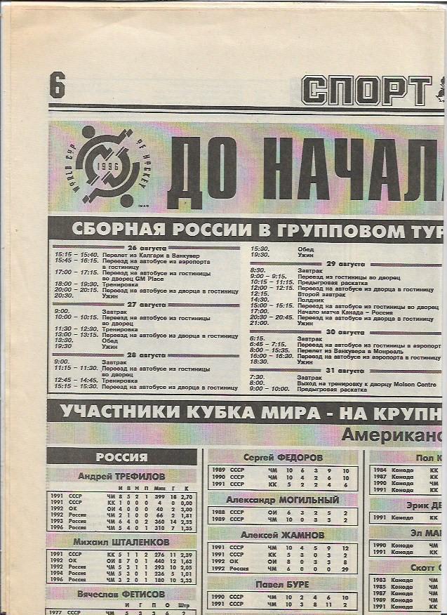 кубок мира 1996 до начала пять дней участники турнира спорт экспресс