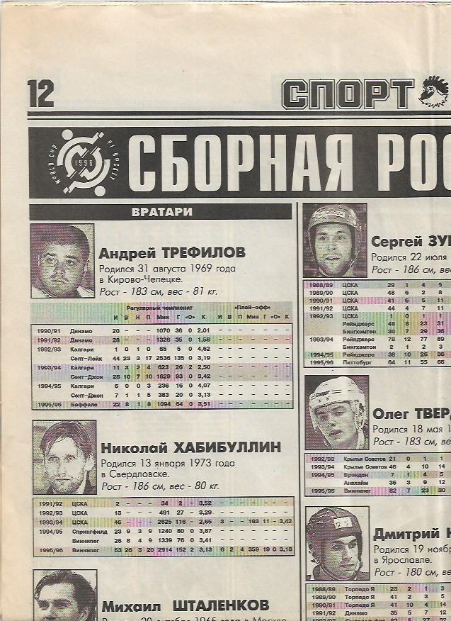 сборная россии на кубке мира 1996 фото игроков статистика + швеция россия 1996
