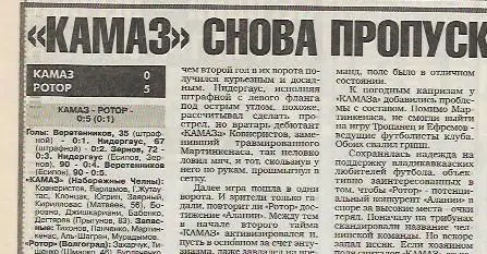 камаз набережные челны ротор волгоград 1997 статистика отчёт спорт экспресс