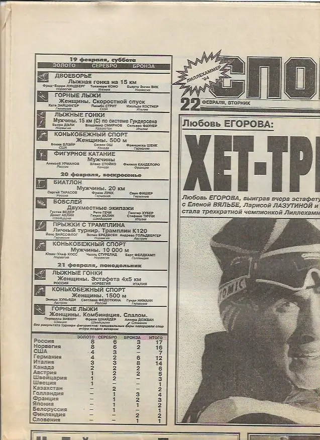 зимние олимпийские игры 1994 года лиллехаммер норвегия спорт экспресс 22 февраля