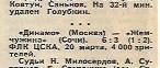 динамо москва жемчужина сочи 1993 статистика отчёт советский спорт