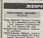 жемчужина сочи динамо москва 1997 статистика отчёт оценки игроков спорт экспресс
