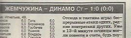 жемчужина сочи динамо ставрополь 1994 статистика отчёт оценки спорт экспресс