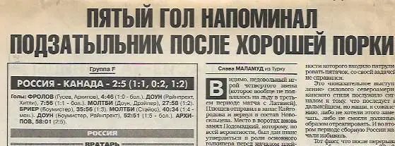 россия канада 2003 хоккей чемпионат мира статистика отчёт спорт экспресс